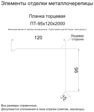 Планка торцевая Металл Профиль 95x120x2000 Цинк 0,45