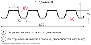 Профнастил Металл Профиль Н75 Оцинкованный 0,7 в Туле фото чертёж