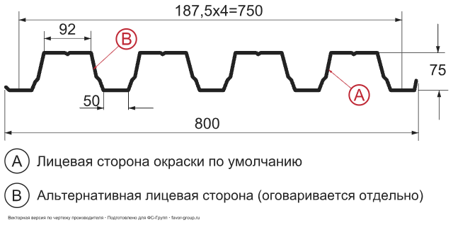 Профнастил Металл Профиль Н75 Оцинкованный 0,7 в Туле фото чертёж