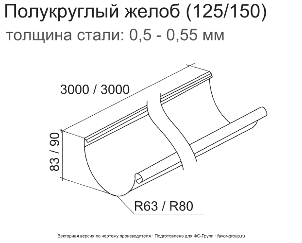 Желоб полукруглый d-125 мм 3 м ГрандЛайн GL PU Полиуретан 0,5 в Туле фото чертёж