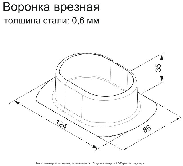 Воронка врезная ГрандЛайн Vortex Полиэстер 0,6 в Туле фото чертёж
