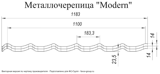 Волнистый лист Гранд Лайн (Grand Line) Modern полиэстер 0,45 RAL 5021 (водная синь) чертёж