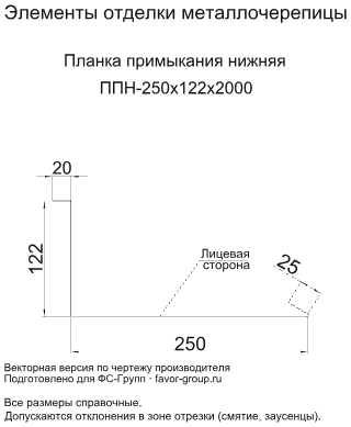 Планка примыкания нижняя Металл Профиль 250x122x2000 Полиэстер 0,45 в Туле фото чертёж