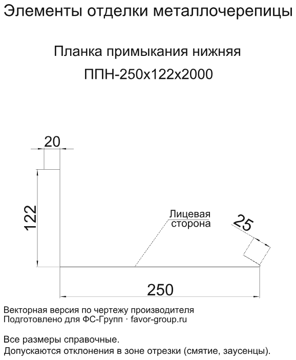 Планка примыкания нижняя Металл Профиль 250x122x2000 Полиэстер 0,45 в Туле фото чертёж