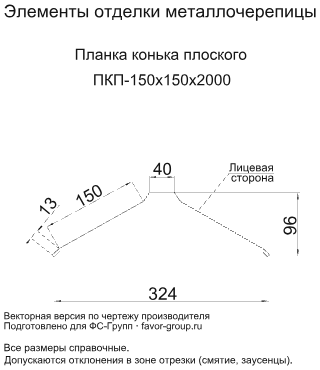 Планка конька плоского Металл Профиль 150x150x2000 Цинк 0,45