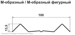 Штакетник Гранд Лайн (Grand Line) М-образный Полиэстер двухсторонний 0,45 фигурный в Туле фото чертёж
