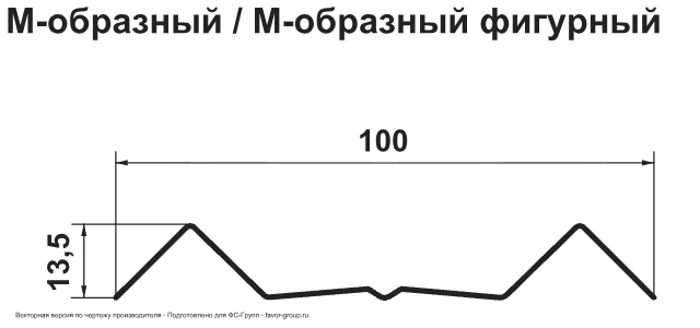 Штакетник Гранд Лайн (Grand Line) М-образный Полиэстер двухсторонний 0,45 фигурный в Туле фото чертёж