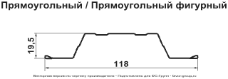 Штакетник Гранд Лайн (Grand Line) Прямоугольный Полиэстер 0,45 фигурный в Туле фото чертёж