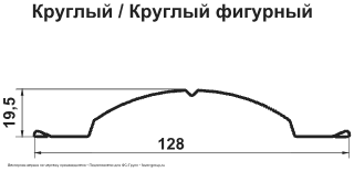 Штакетник Гранд Лайн (Grand Line) Круглый Полиэстер 0,4 фигурный в Туле фото чертёж
