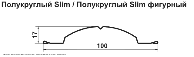Штакетник Гранд Лайн (Grand Line) Полукруглый Slim Satin 0,5 фигурный в Туле фото чертёж