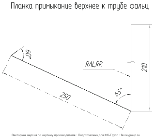 Планка примыкание верхнее к трубе фальц Grand Line Drap 0,45 в Туле фото чертёж
