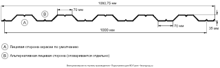 Профлист Гранд Лайн (Grand Line) НС35 Velur 0,5 Профнастил Гранд Лайн (Grand Line) НС35 Velur 0,5 в Туле фото чертёж