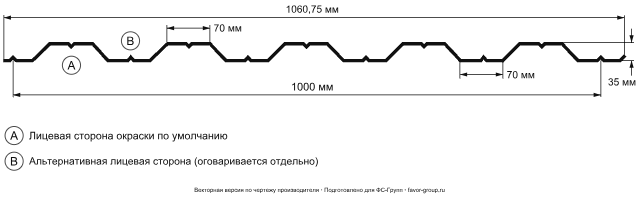 Профлист Гранд Лайн (Grand Line) НС35 Velur 0,5 Профнастил Гранд Лайн (Grand Line) НС35 Velur 0,5 в Туле фото чертёж