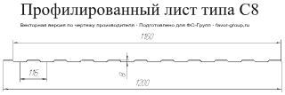 Профлист Гранд Лайн (Grand Line) С8 Полиэстер 0,45 RAL 5002 (ультрамариново-синий) чертёж