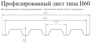 Профнастил ЮджинСтрой Н60 Оцинкованный 0,7 в Туле фото чертёж