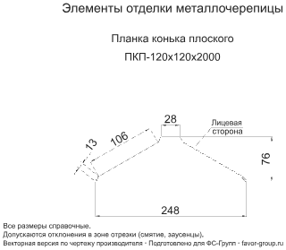 Планка конька плоского Металл Профиль 120x120x2000 Цинк 0,45