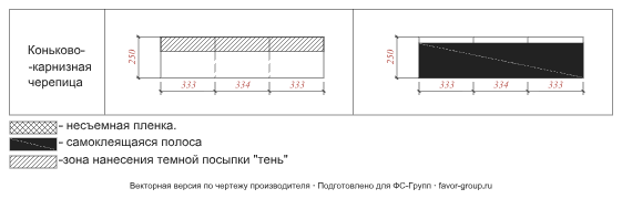 Коньково-карнизная черепица Shinglas Ранчо и Финская в Туле фото чертёж