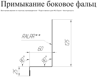 Планка примыкание боковое фальц Grand Line Velur 0,5 в Туле фото чертёж