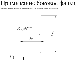 Планка примыкание боковое фальц Grand Line Atlas 0,5 в Туле фото чертёж