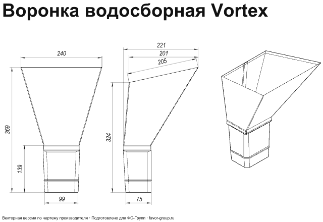 Воронка водосборная ГрандЛайн Vortex Полиэстер 0,6 в Туле фото чертёж