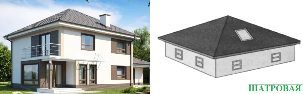 Шатровая крыша