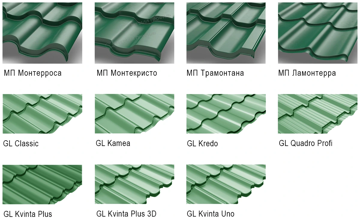 Сравнение профилей металлочерепицы Сравнение профилей металлочерепицы