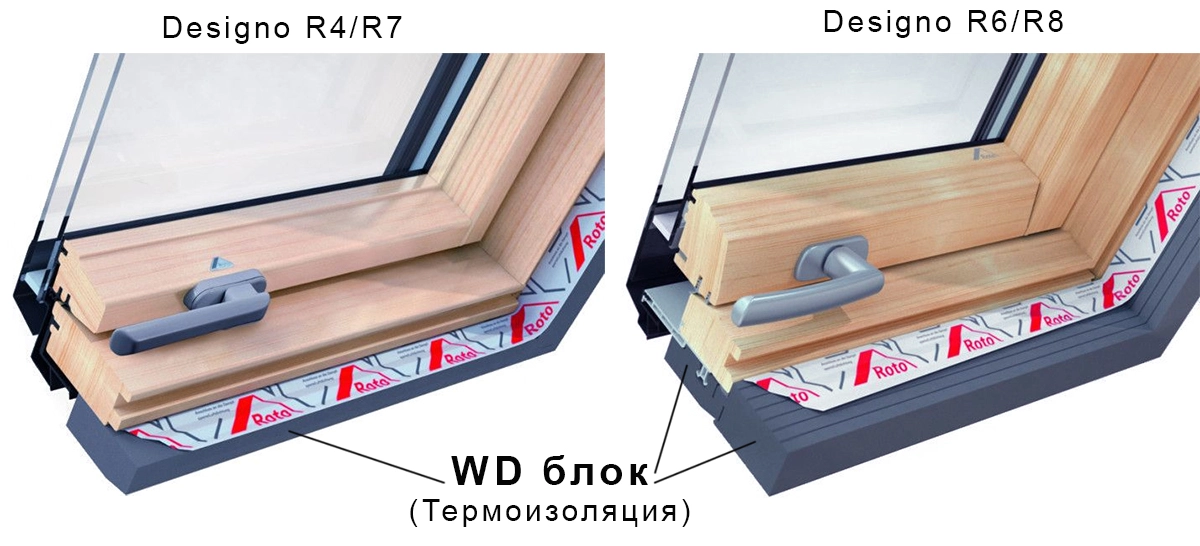 Термоизоляционный блок WD