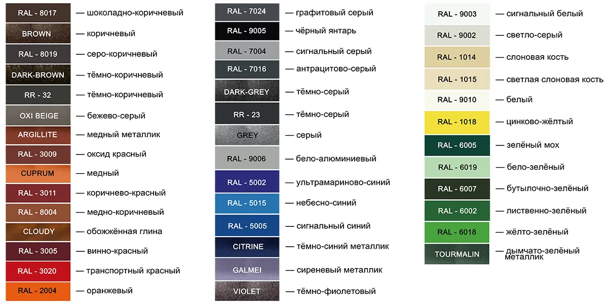 Палитра цветов металлочерпицы Металл Профиль Палитра цветов металлочерепицы Металл Профиль