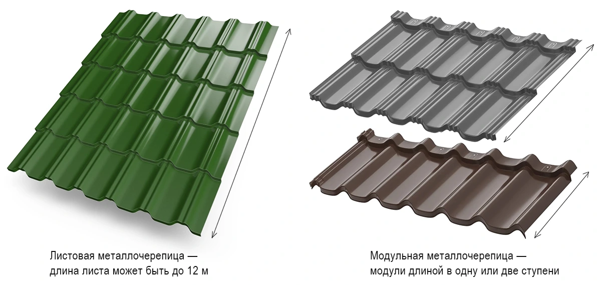 Сравнение модульной черепицы и листовой