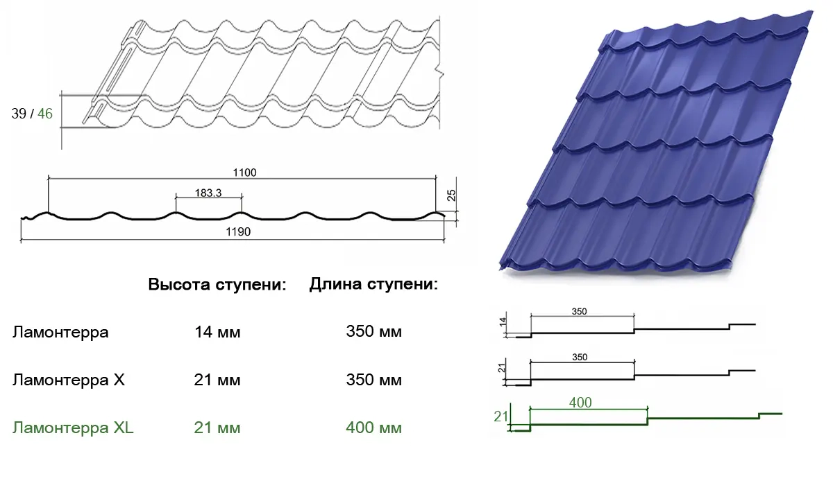 Чертёж и размеры металлочерепицы ЛамонтерраXL Металл Профиль