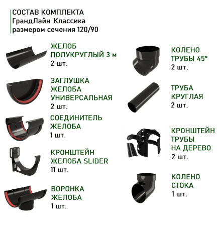 Комплект пластикового водостока d-120/90 мм ГрандЛайн Классика черный RAL 9005 в Туле фото