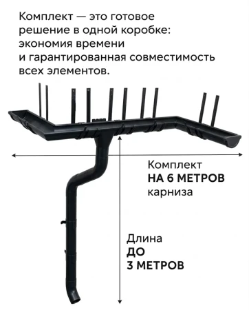 Комплект металлического водостока ГрандЛайн GL PU d-125x90 мм 6 м/3 м Полиуретан RAL 9005 в Туле фото