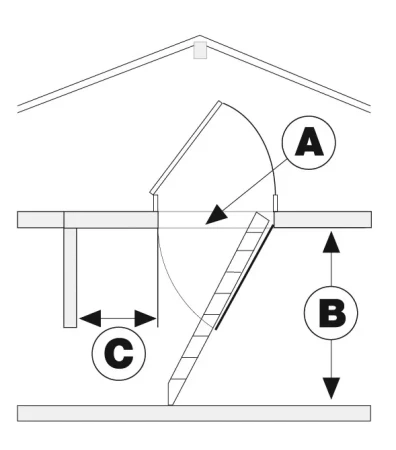 Чердачная люк-лестница Minka Tradition в Туле фото