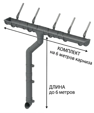 Комплект пластикового водостока d-120x80 мм Döcke Standard серый RAL 7024 в Туле фото