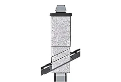 Готовые решения отделки над кровлей Schiedel Uni Комлект удлинения UraTOP  одноходовой без вентканала 1 пм
