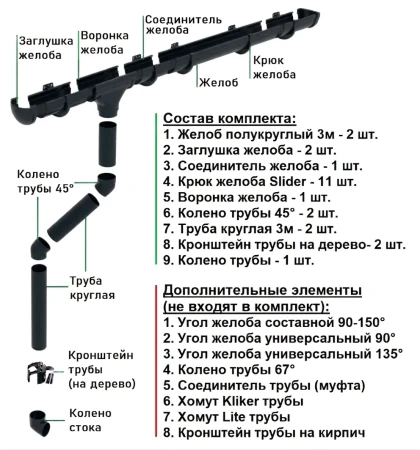 Комплект пластикового водостока d-135/90 мм ГрандЛайн Дизайн черный RAL 9005 в Туле фото