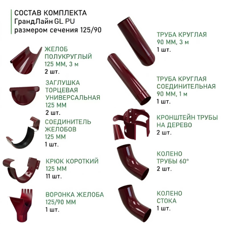 Комплект металлического водостока ГрандЛайн GL PU d-125x90 мм 6 м/3 м Полиуретан RAL 3005 в Туле фото