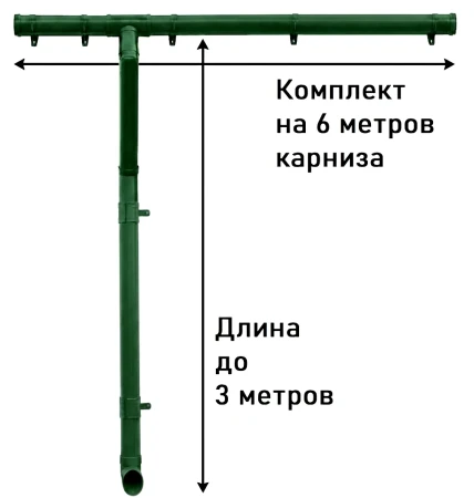 Комплект пластикового водостока d-120/90 мм ГрандЛайн Классика зеленый RAL 6005 в Туле фото