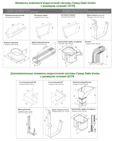 Комплект металлического водостока ГрандЛайн Vortex 127x78 мм Оцинкованный в Туле фото