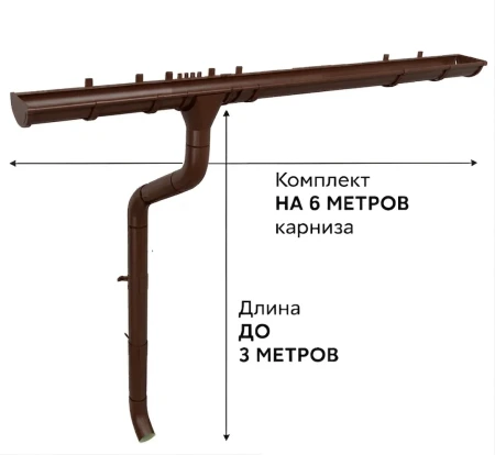 Комплект металлического водостока ГрандЛайн GL PU d-150x100 мм 6 м/3 м Полиуретан RAL 8017 (шоколад) в Туле фото