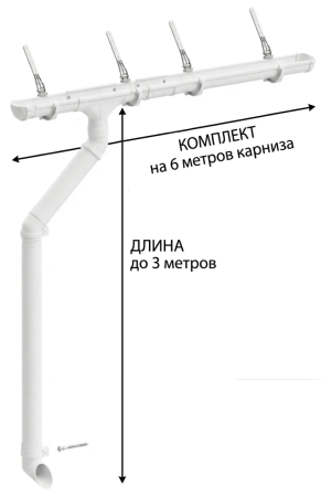 Комплект пластикового водостока d-141x100 мм Döcke lux пломбир RAL 9003 в Туле фото