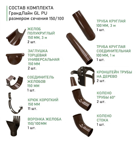 Комплект металлического водостока ГрандЛайн GL PU d-150x100 мм 6 м/3 м Полиуретан RR 32 в Туле фото