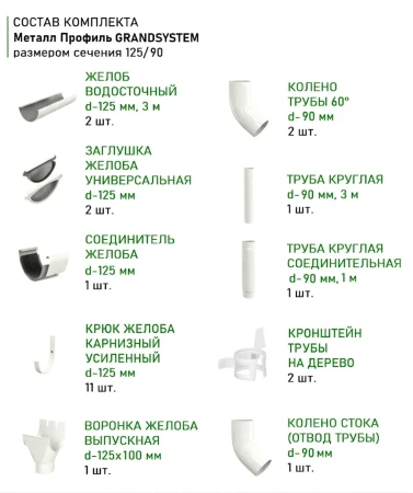 Комплект металлического водостока d-125x90 мм Металл Профиль GRANDSYSTEM Полиэстер RAL 9010 в Туле фото