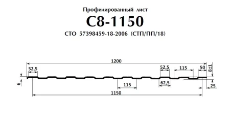 С-8 Norman 0,5 Ral 6018