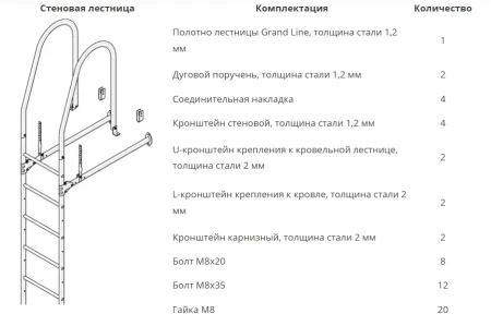 Фасадная лестница Grand Line 3 м в Туле фото