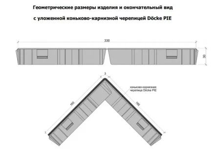Коньковый аэратор Döcke Pie цвет черный
