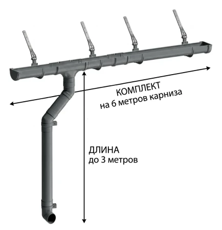 Комплект пластикового водостока d-120x85 мм Döcke Premium графит RAL 7024 в Туле фото
