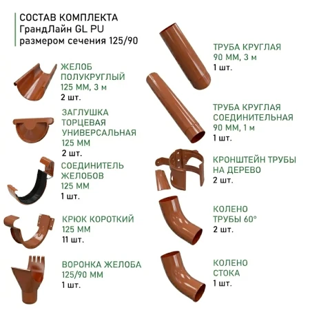 Комплект металлического водостока ГрандЛайн GL PU d-125x90 мм 6 м/3 м Полиуретан RAL 8004 в Туле фото