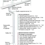 Комплект металлического водостока d-125x100 мм Металл Профиль FORAMINA PUR Purman двухсторонний RAL 9010 в Туле фото