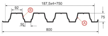 Н-75 Полиэстер 0,65 Ral 7004